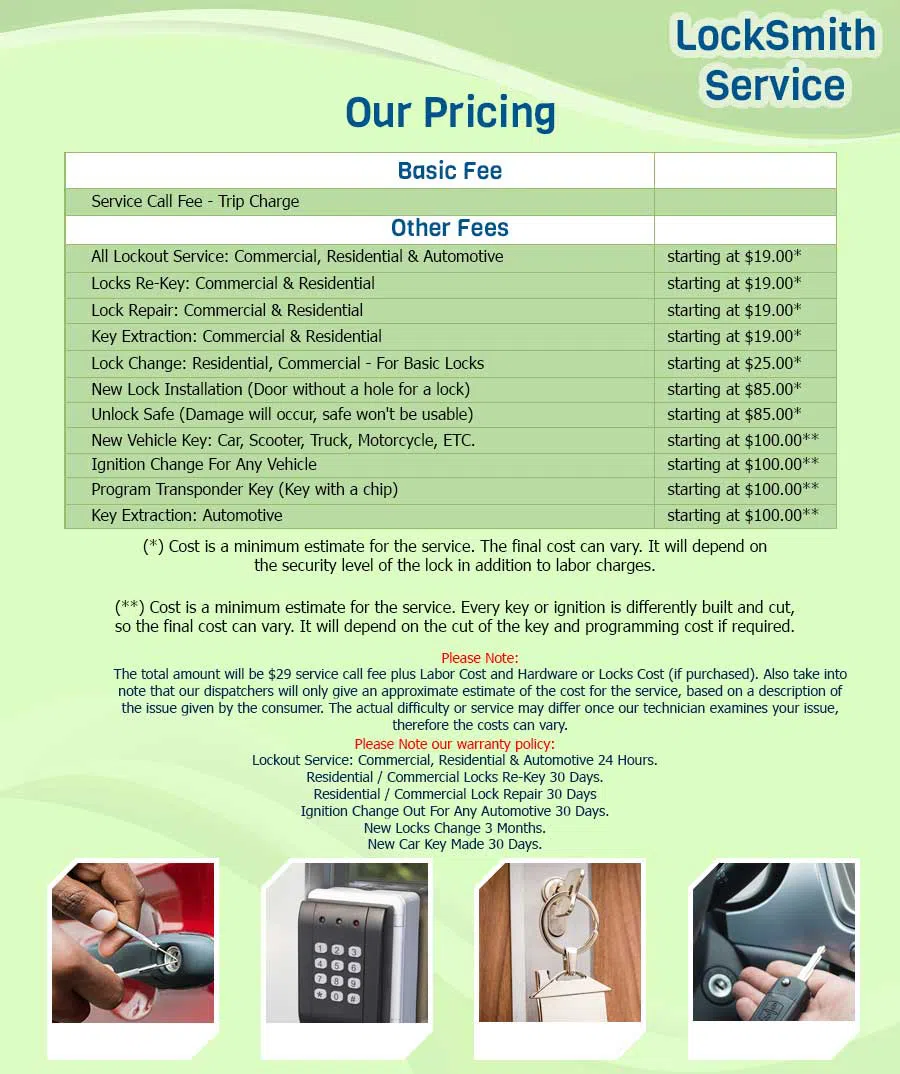 Anchor Locksmith Store Fort Worth, TX 817-357-4989